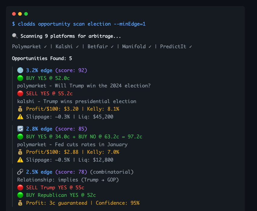 Clodds terminal scanning nine platforms for arbitrage opportunities