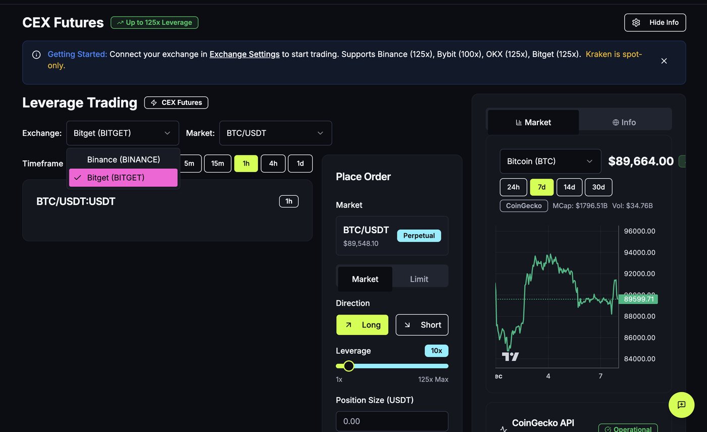 GOATY leverage-trading dashboard with exchange selection, order panel and BTC chart